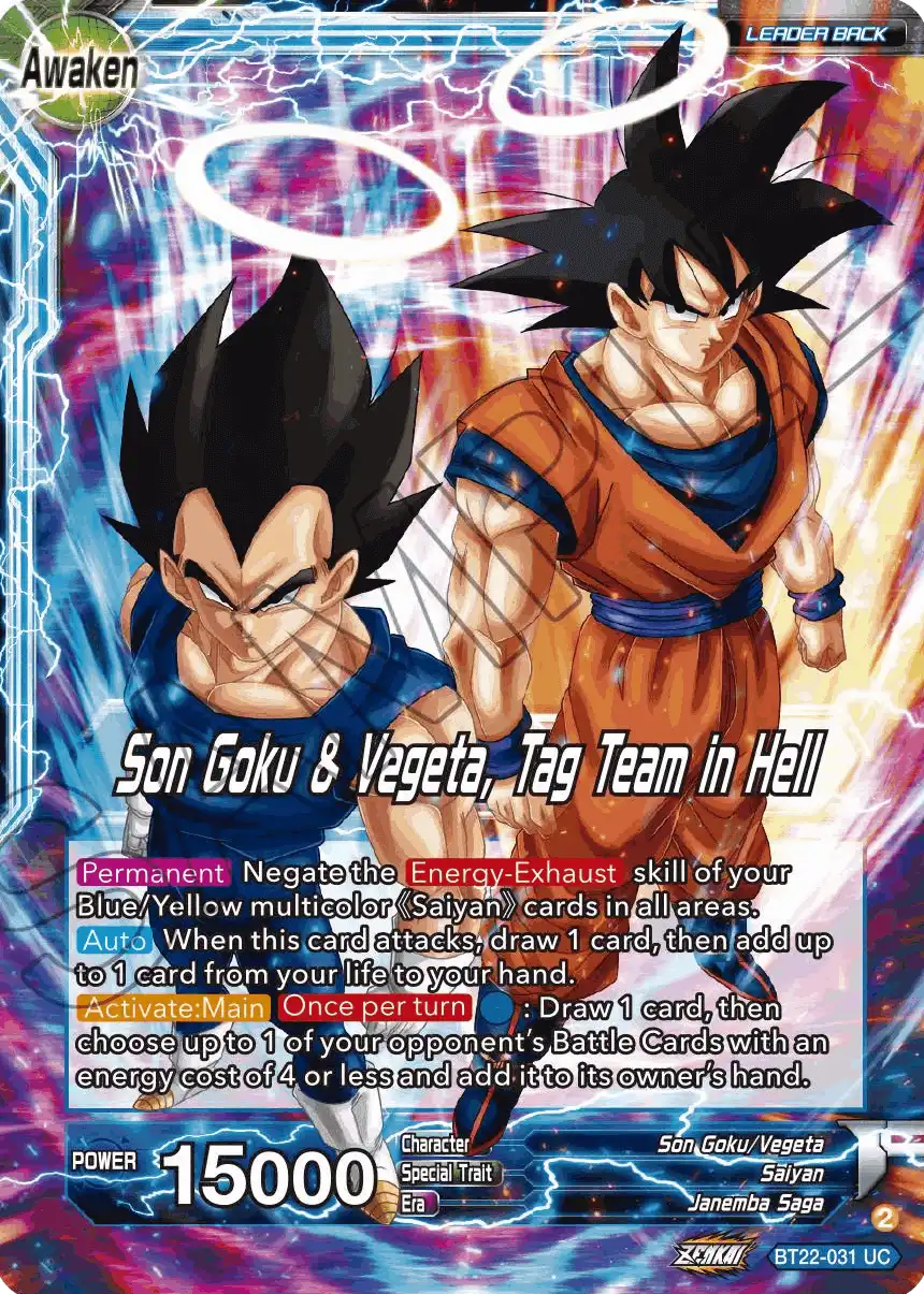 Son Goku