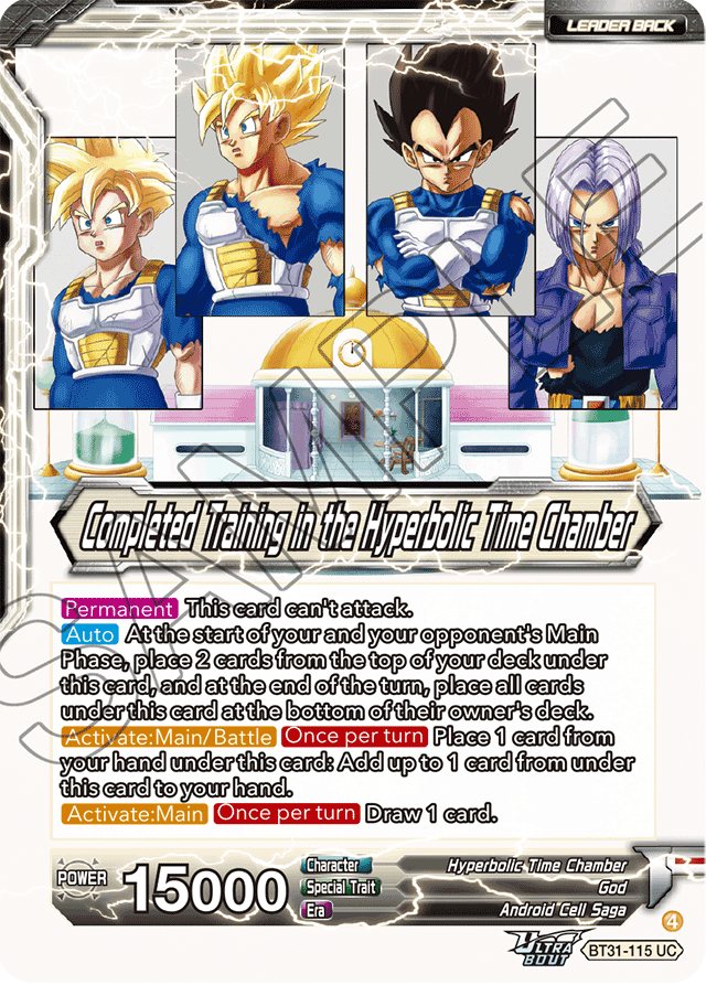 Training in the Hyperbolic Time Chamber // Completed Training in the Hyperbolic Time Chamber