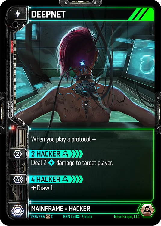 DEEPNET